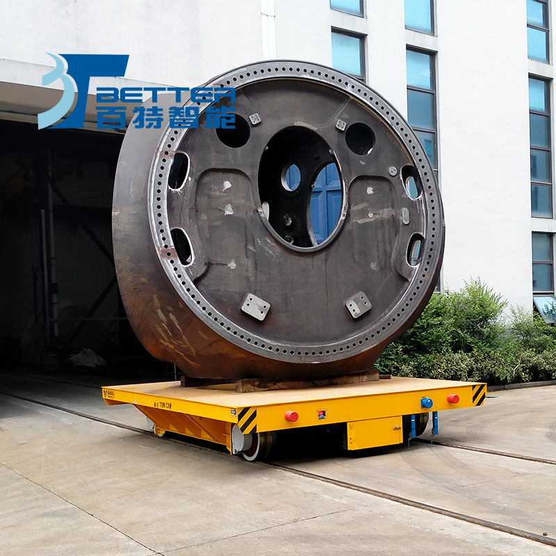 電池平車應用案例